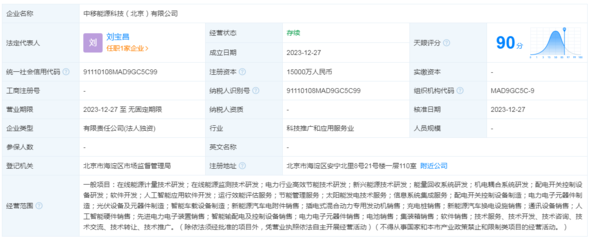 光伏周报:通威股份280亿再扩产 格力异质结组件下线